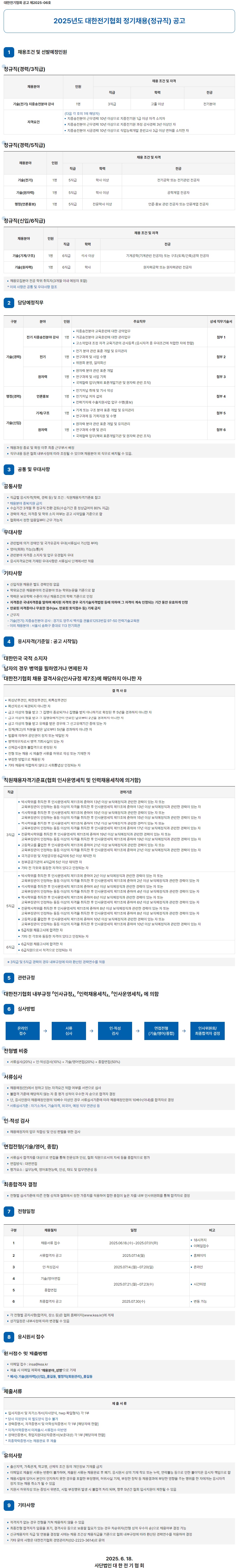 Contents image